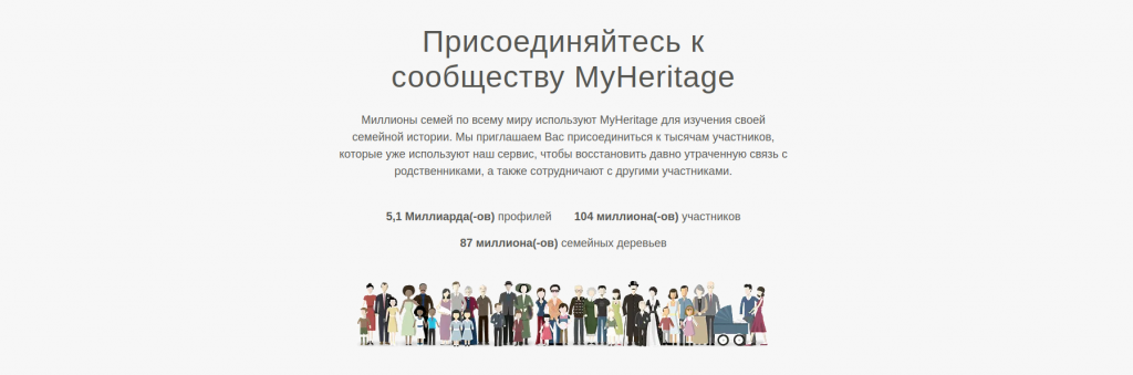 сайт myheritage.com о генеалогии